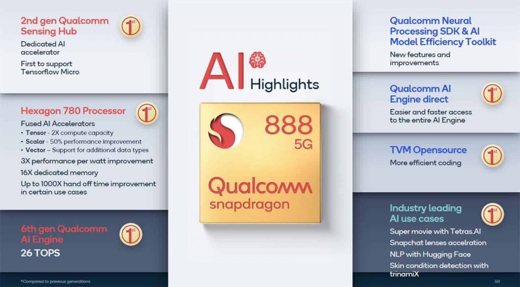 Snapdragon 888
