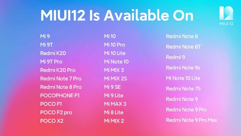 MIUI 12 kullanım oranı