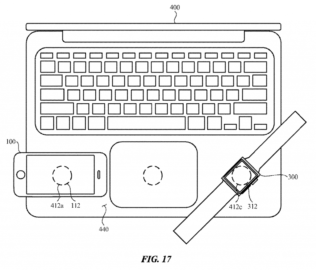 MacBook iPhone