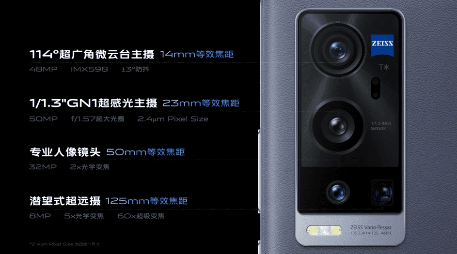 Vivo X60 Pro+