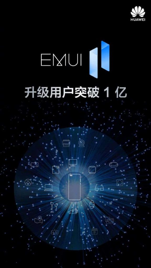 EMUI 11 Kullanıcı Sayısı