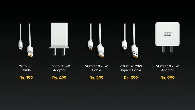 Realme Hindistan Aksesuarlar
