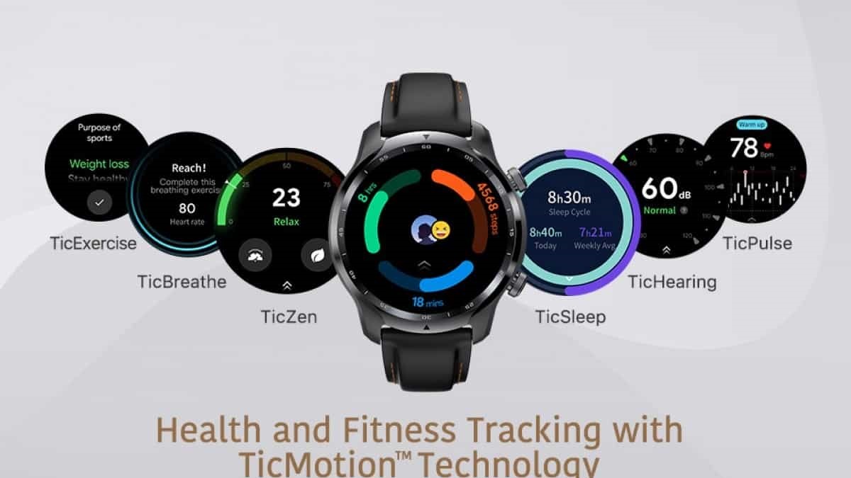 ticwatch pro s