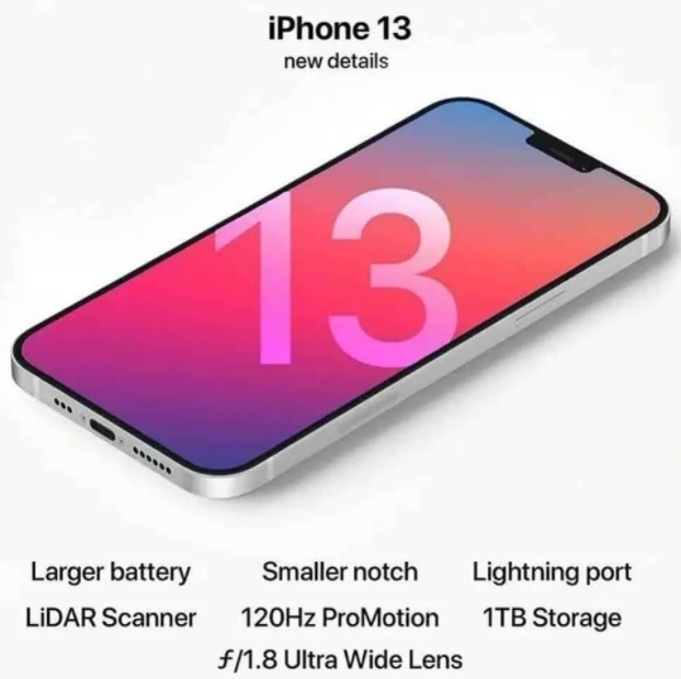 iPhone 13