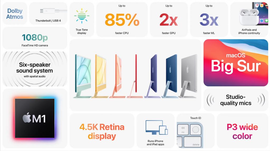 Apple iMac