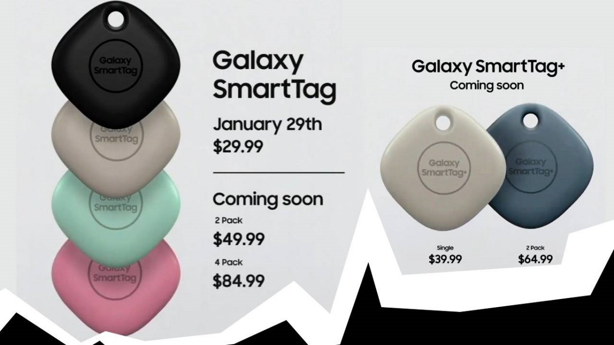 Galaxy SmartTag+