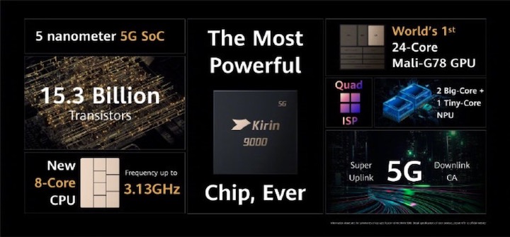 Huawei çipi