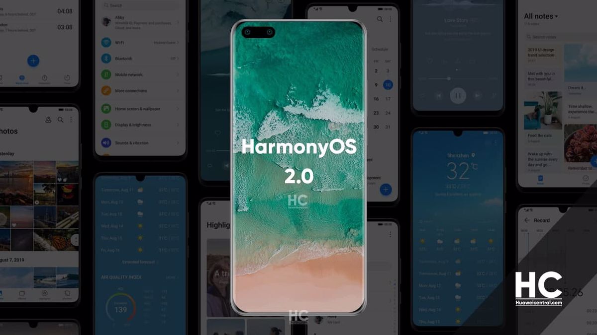 Huawei HarmonyOS 2.0