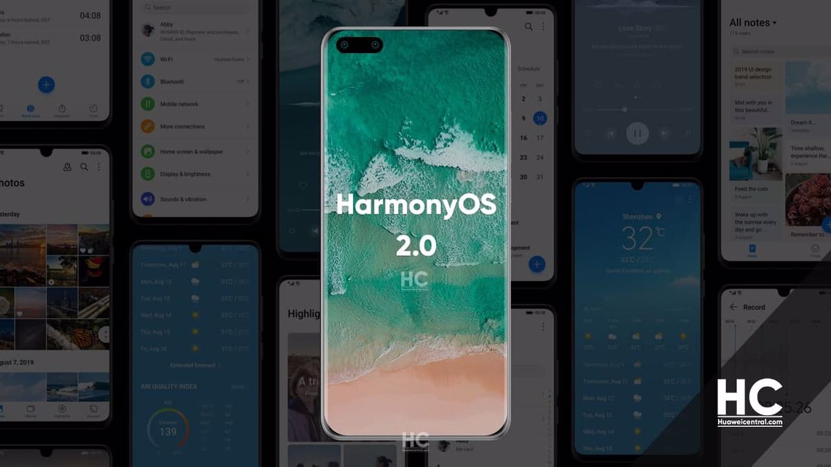 Huawei HarmonyOS 2.0