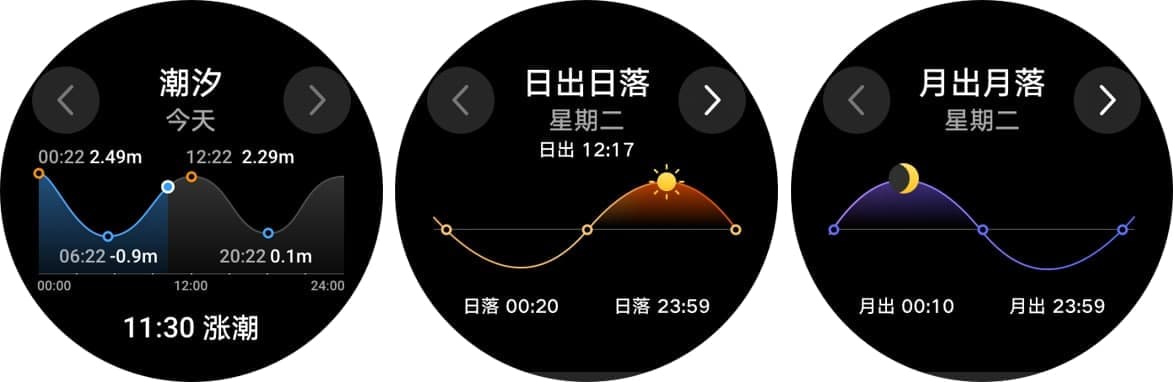 Huawei Watch