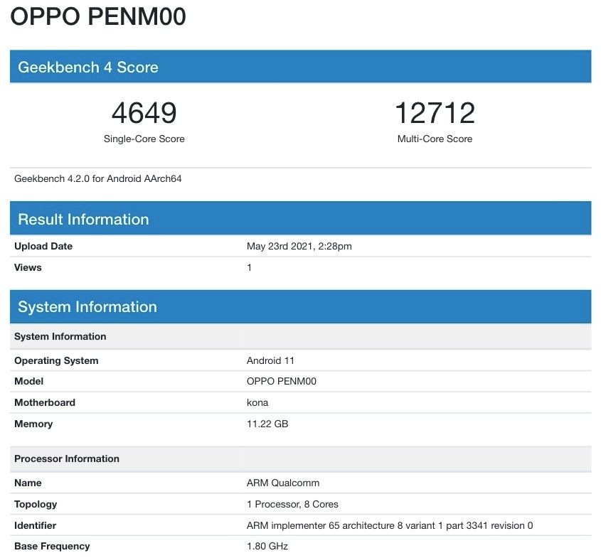 OPPO Reno 6 Pro+