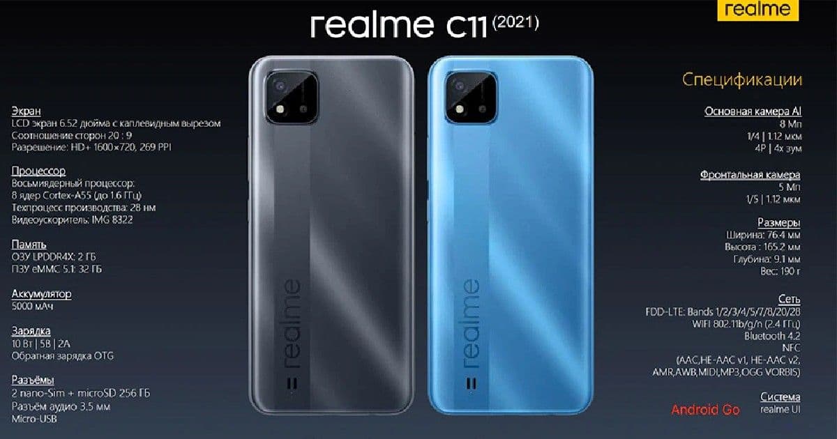 Realme C11 2021