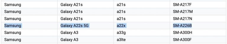 a21s display size