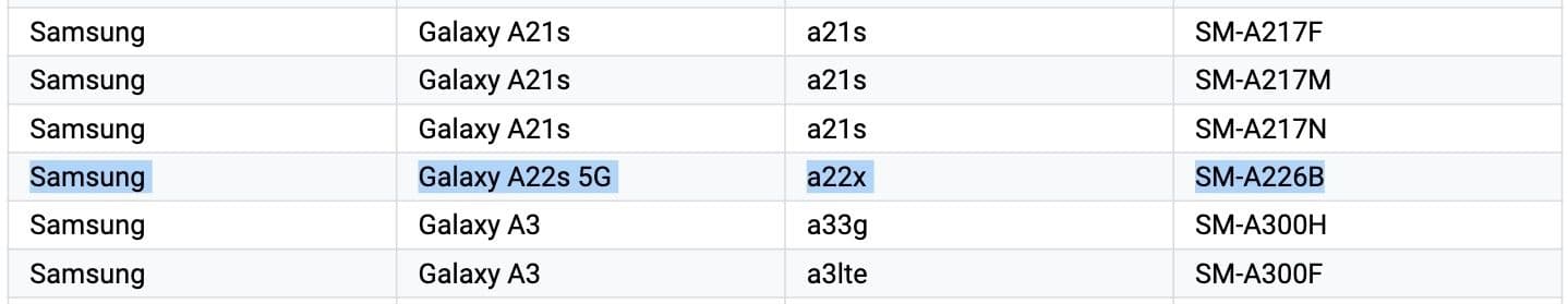 Galaxy A22s 5G