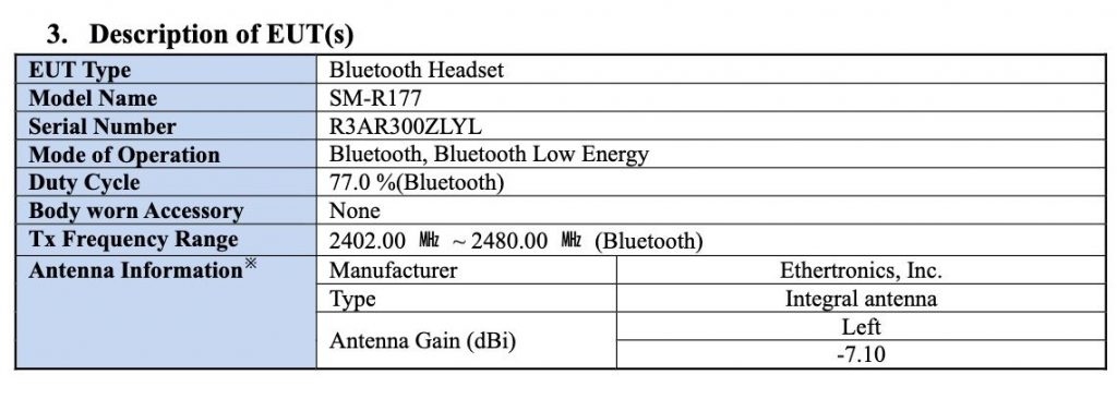 Samsung Galaxy Buds 2 FCC