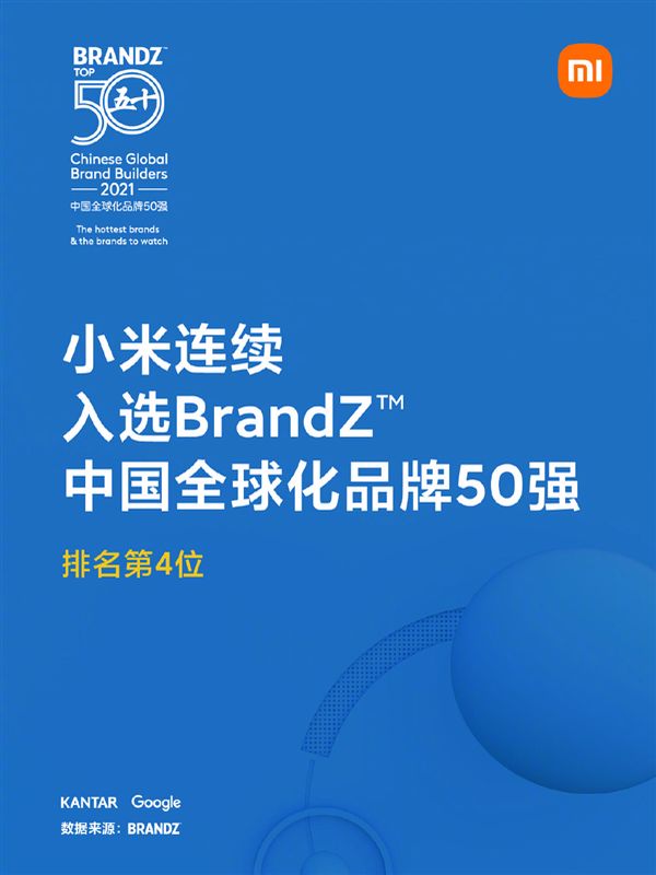 Xiaomi Brandz