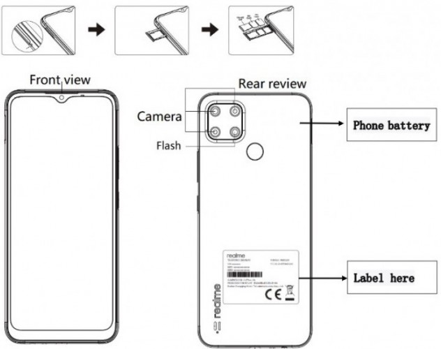 Realme C21Y Taslak