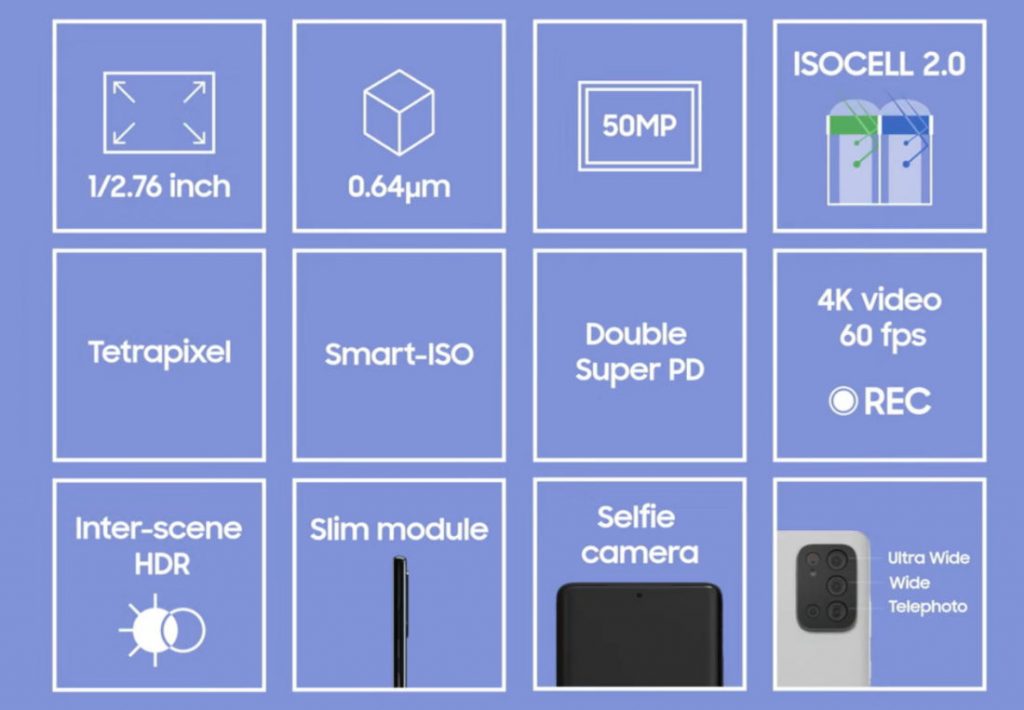 Samsung ISOCELL JN1 50MP