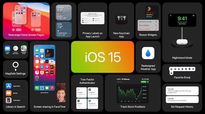 iOS 15