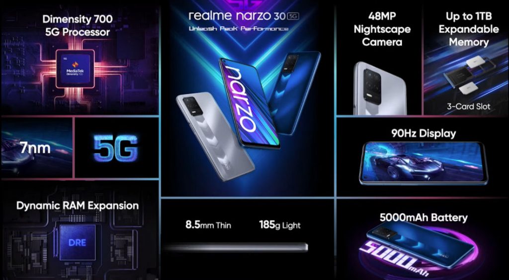 realme narzo 30 5G