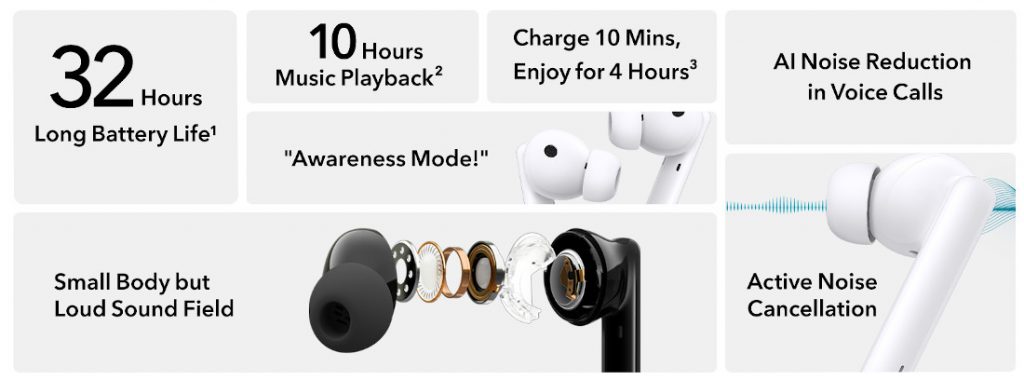 Honor Earbuds 2 Lite