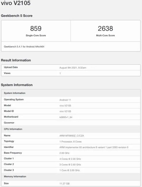 Vivo X70 Pro