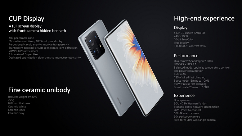 Xiaomi Mi Mix 4