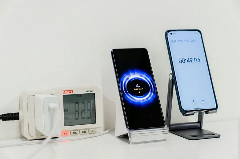 Xiaomi Mi Mix 5