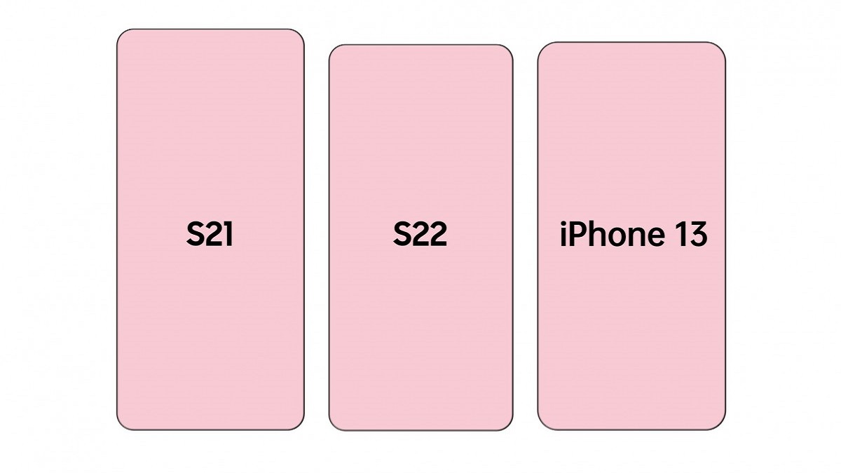 Galaxy S22 ve iPhone 13