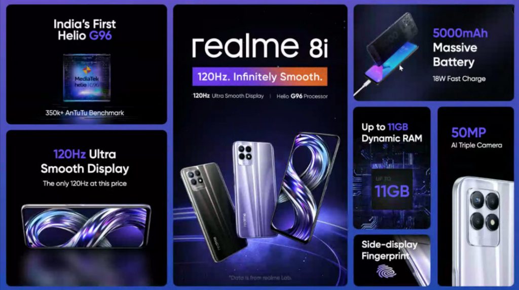 realme 8i