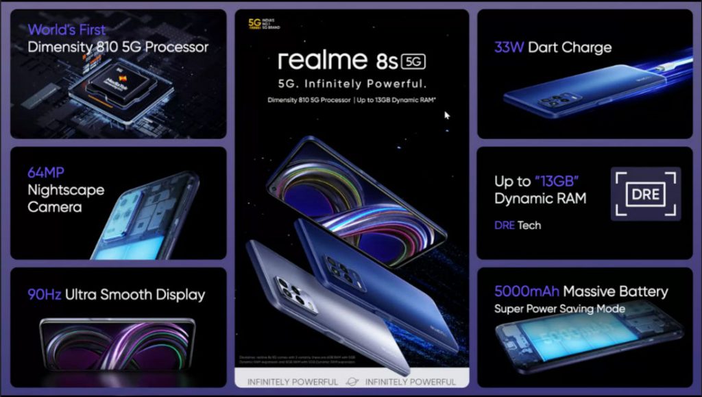 realme 8s