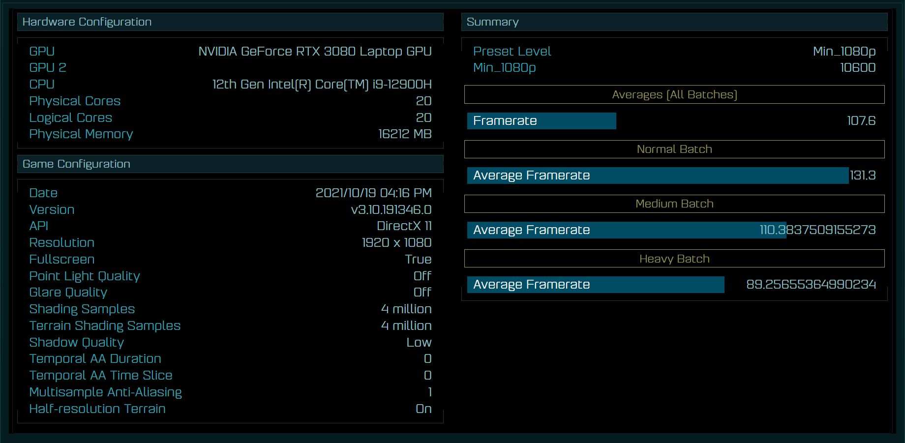 Intel Core i9-12900H