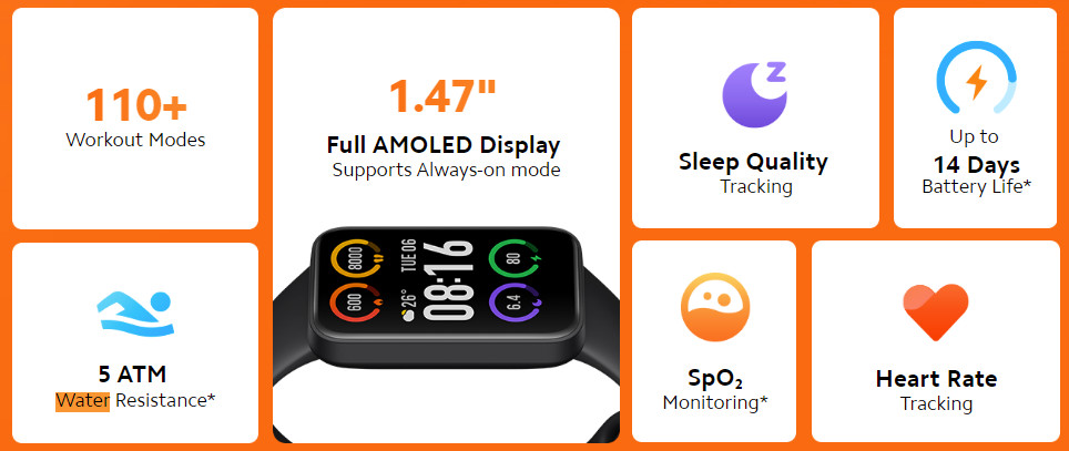 Redmi Smart Band Pro