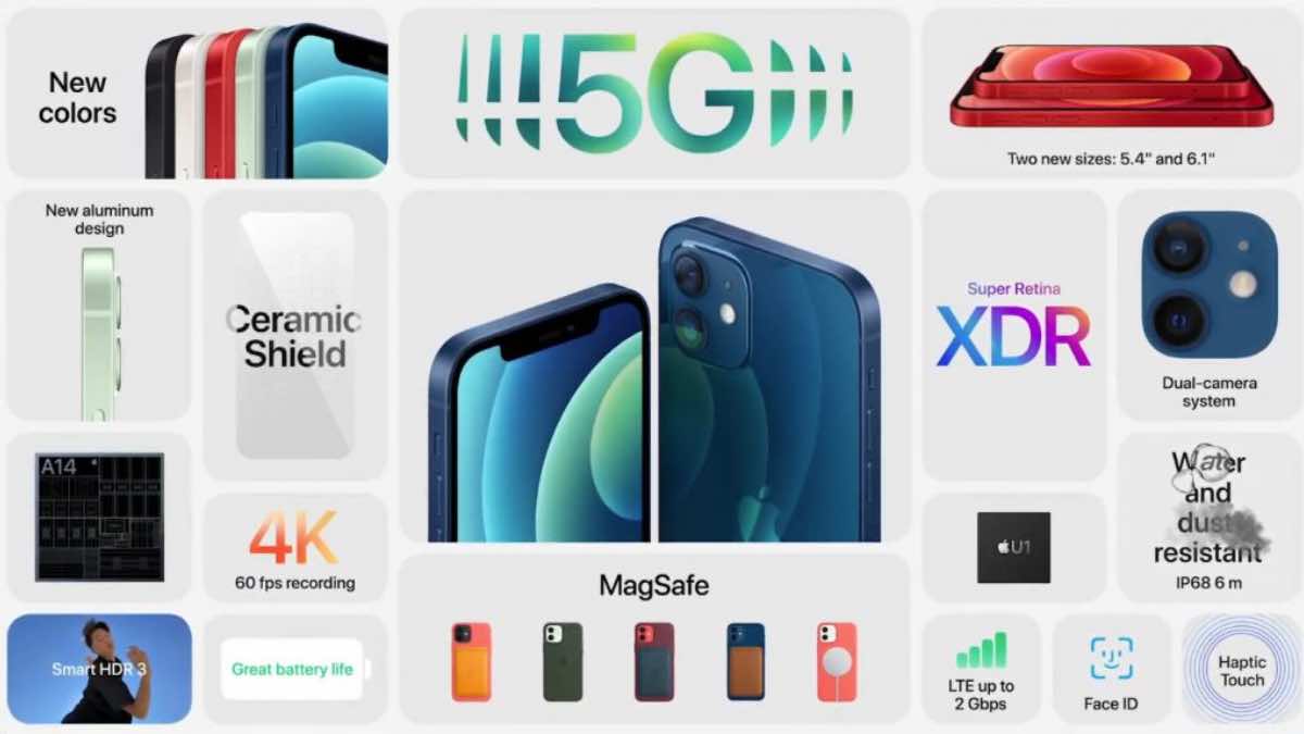iPhone 12 Türkiye Fiyatı