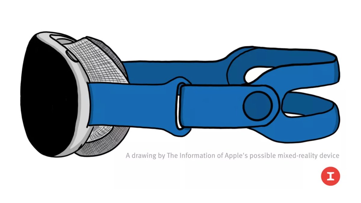 Apple Karma Gerçeklik Gözlük