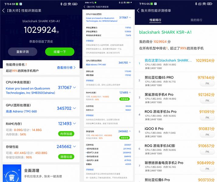 Dünyanın En Hızlı Telefonu