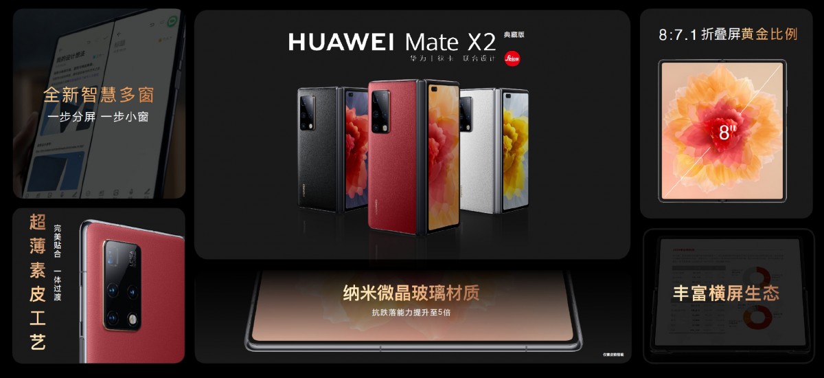 Huawei Mate X2 Collector’s Edition