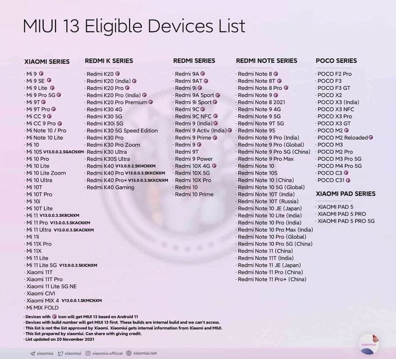 MIUI-13-guncellemesi-2.jpg