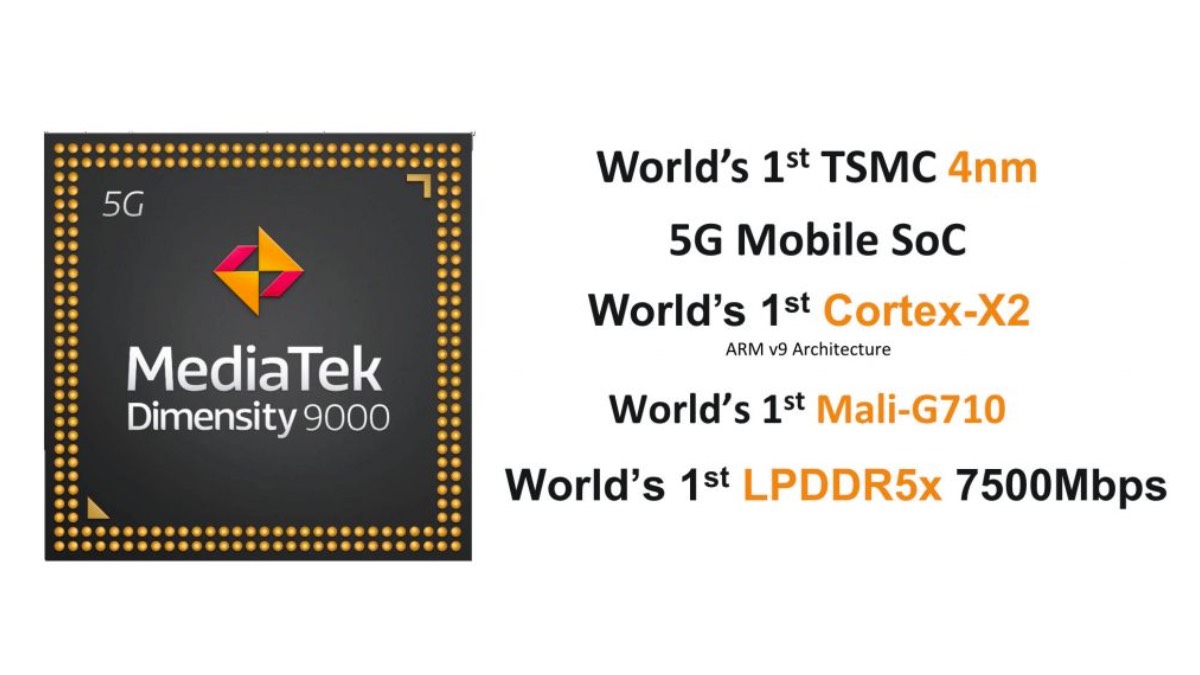 MediaTek Dimensity 9000