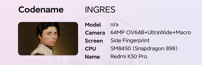 Xiaomi 12X Pro