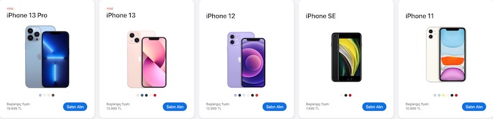 iPhone Fiyatları