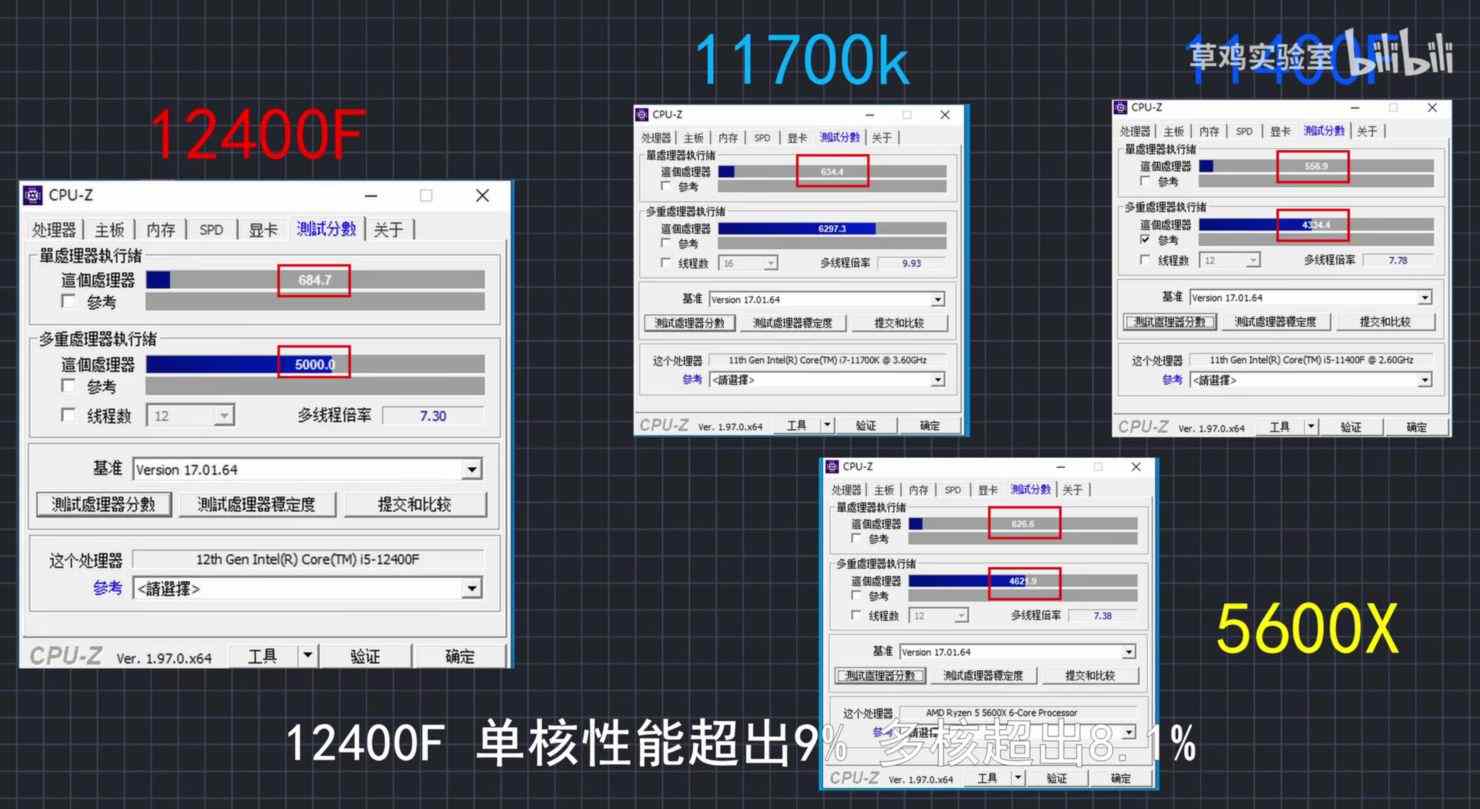 Intel Core i5-12400F