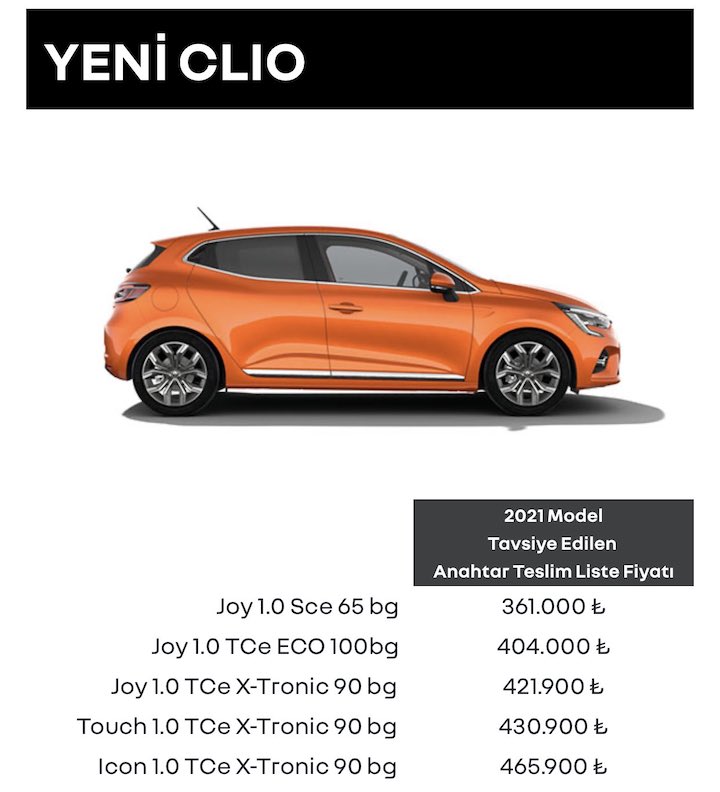 Renault Clio Türkiye Fiyatı