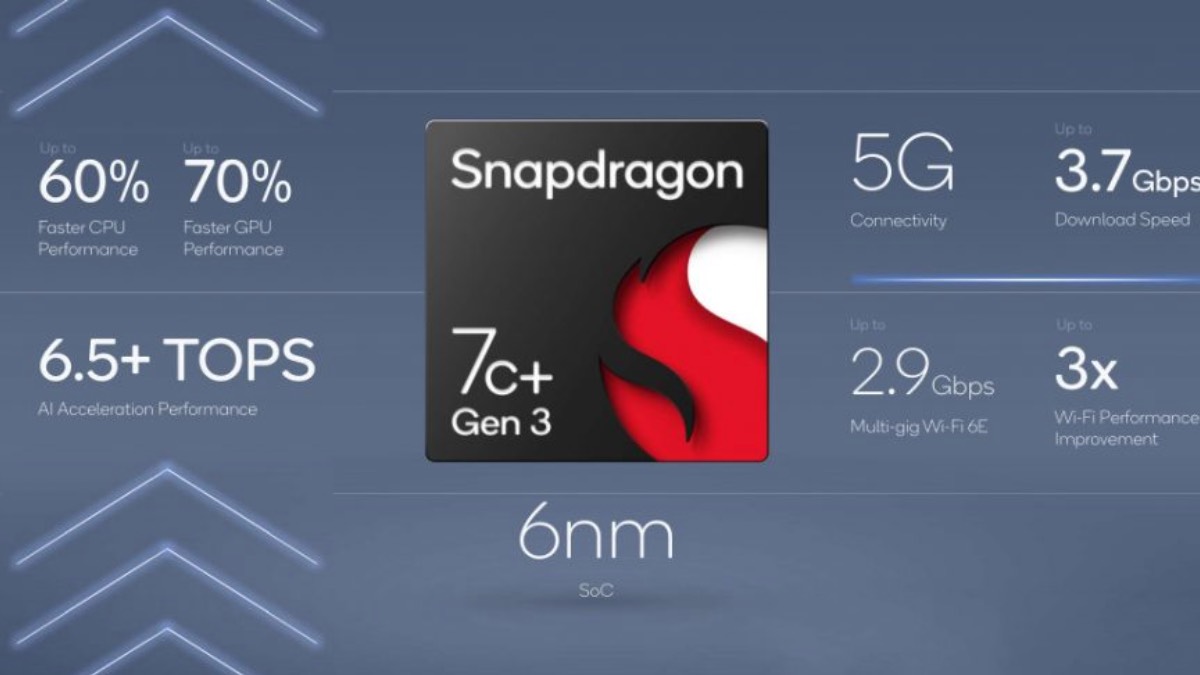 Snapdragon 7c+ Gen 3