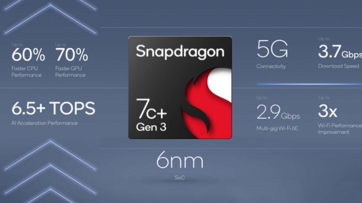 Snapdragon 7c+ Gen 3