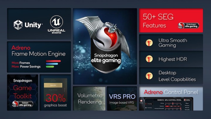 Snapdragon 8 Gen 1