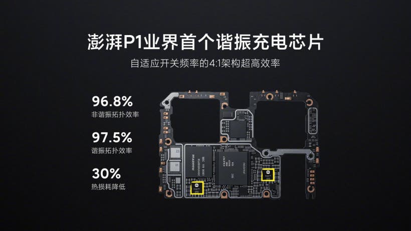 Surge P1