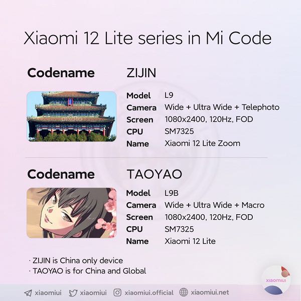 Xiaomi 12 Lite