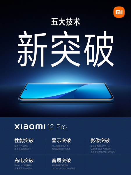 Xiaomi 12 Pro