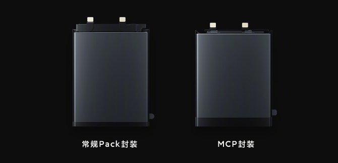 Xiaomi Telefonlar
